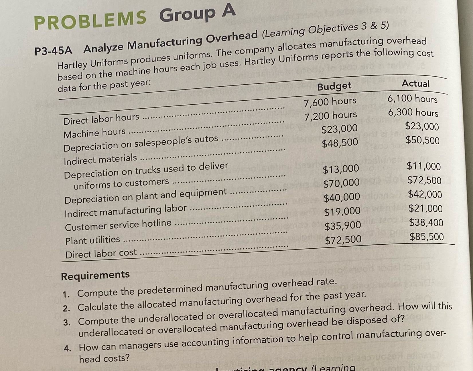 PROBLEMS Group A P3-45A Analyze Manufacturing Overhead (Learning Objectives 3 &