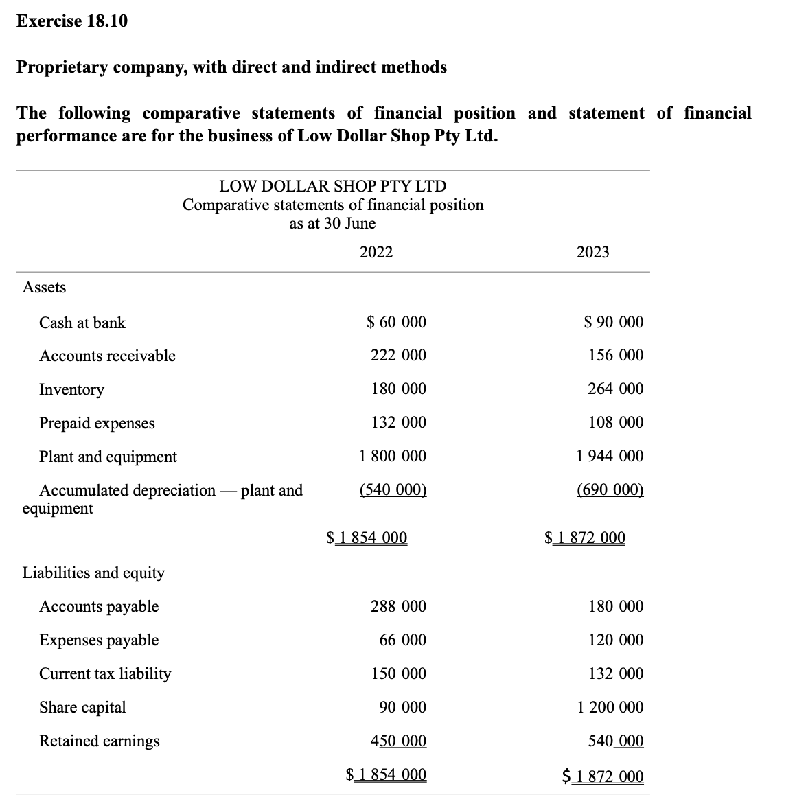 Hello, how do I calculate the cash flows when given this information?