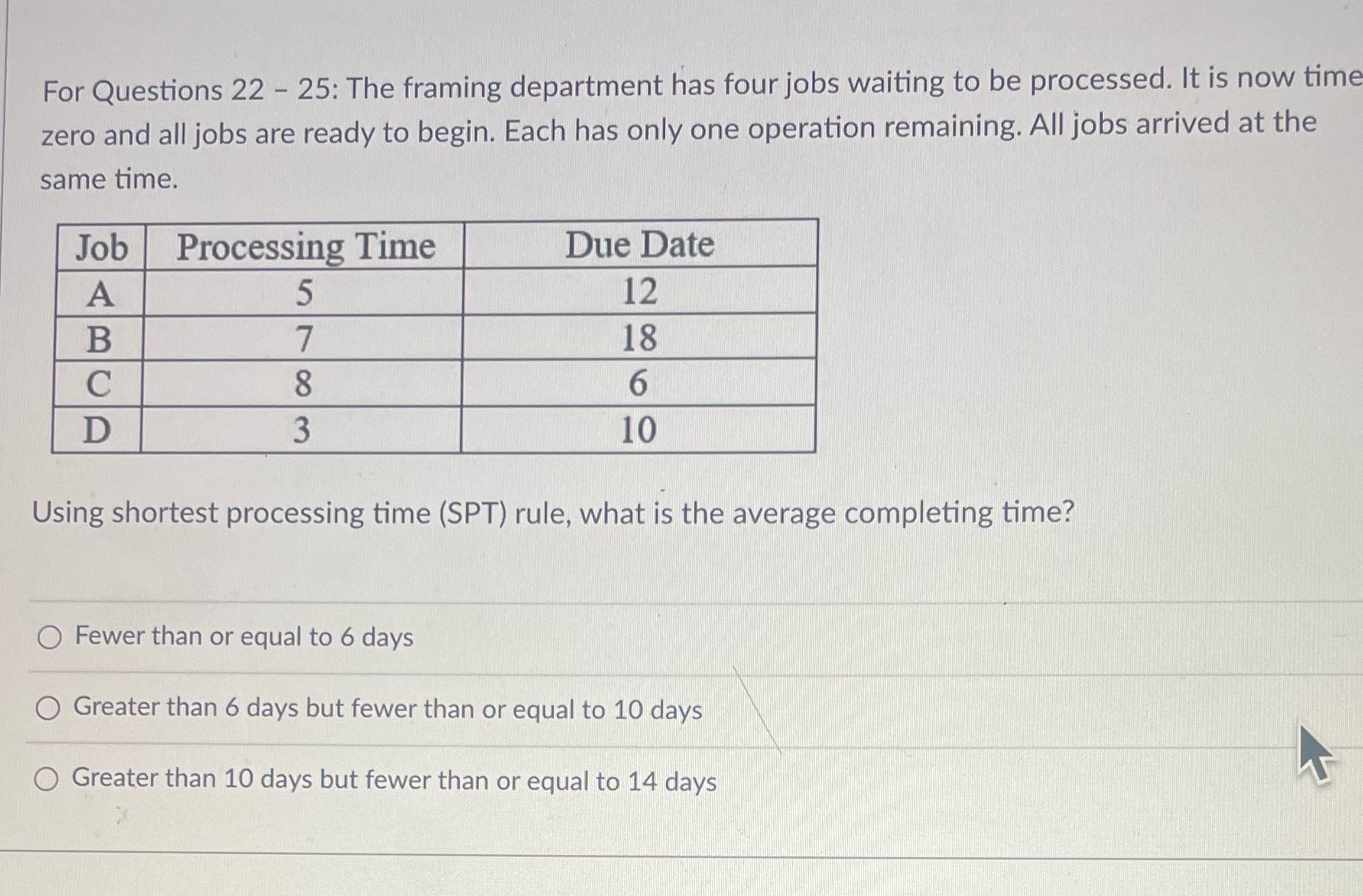 Answer and explanations For Questions 22 - 25: The framing department has