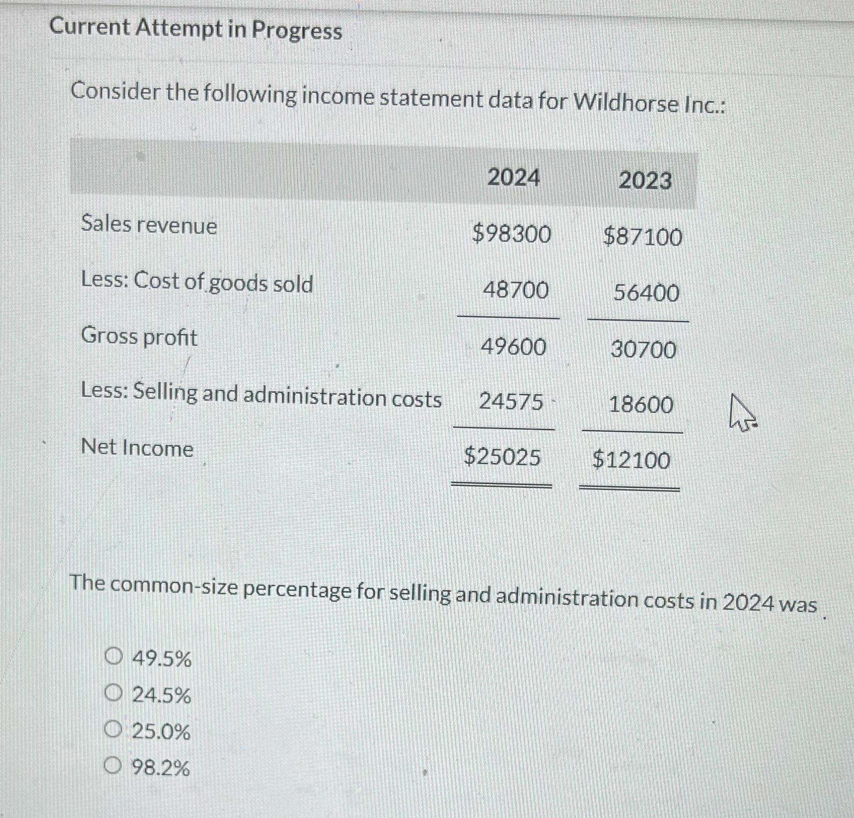  Current Attempt in Progress Consider the following income statement data for