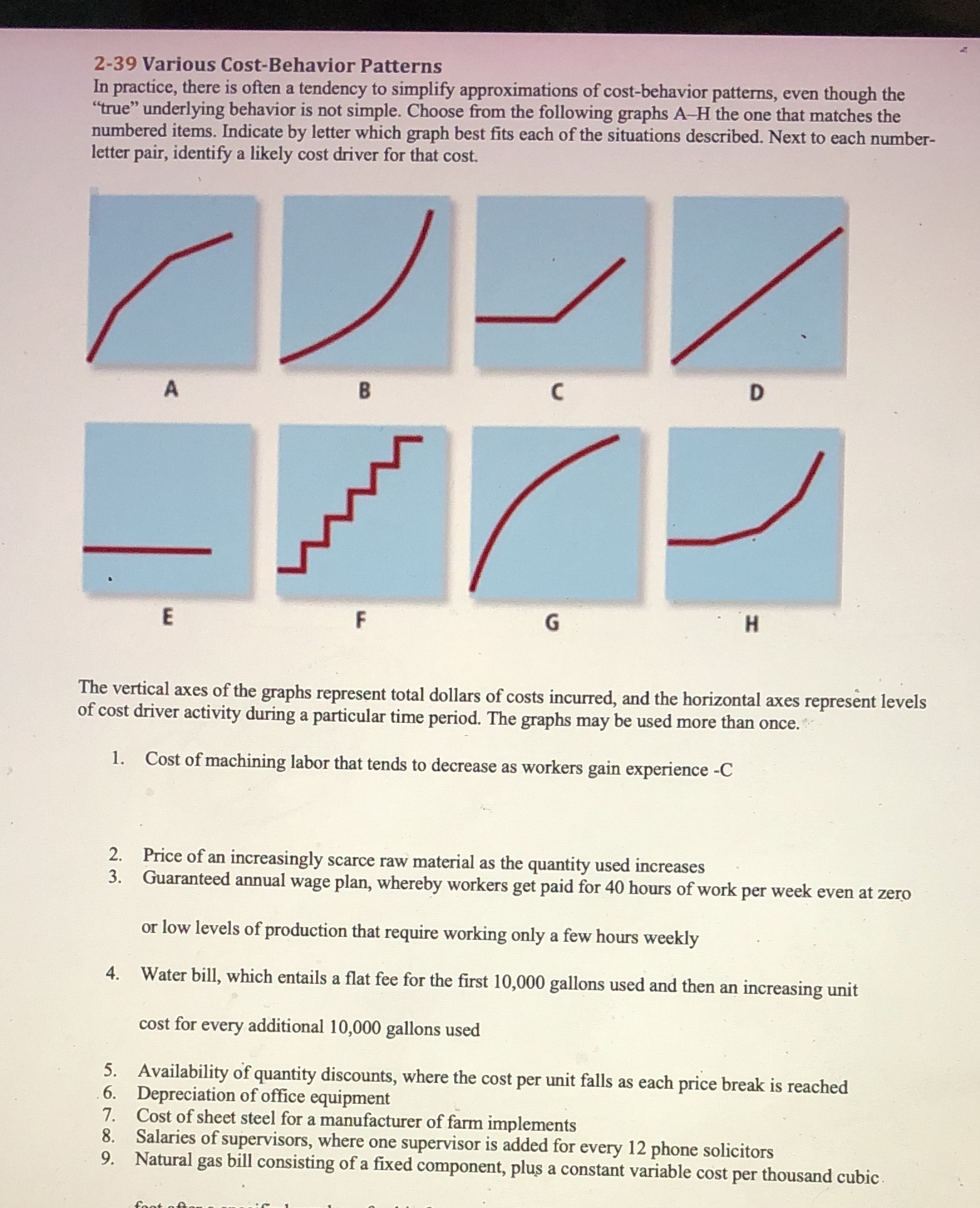  2-39 Various Cost-Behavior Patterns In practice, there is often a tendency