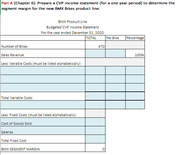 The owners of Mountain Sports Ltd. are currently reviewing a proposal to
