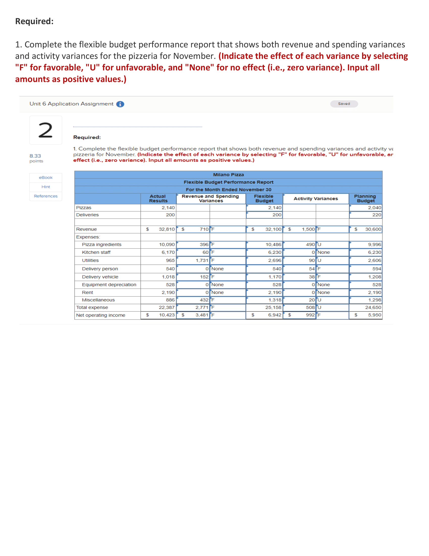 Cost Driver [L09-2, LOB-3, L09-5, L09-6] Please verify my answers and PROVIDE