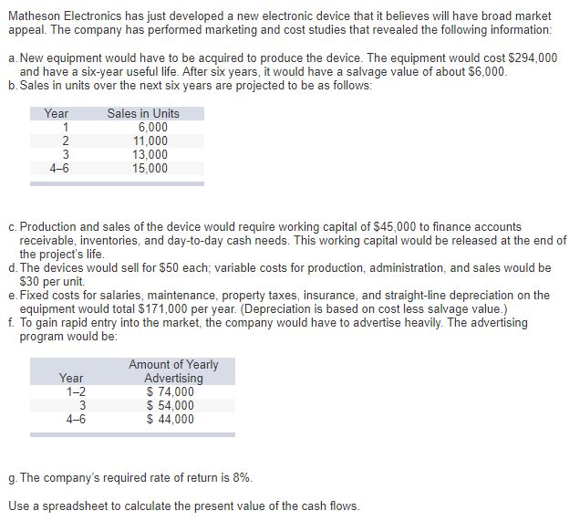  Matheson Electronics has just developed a new electronic device that it