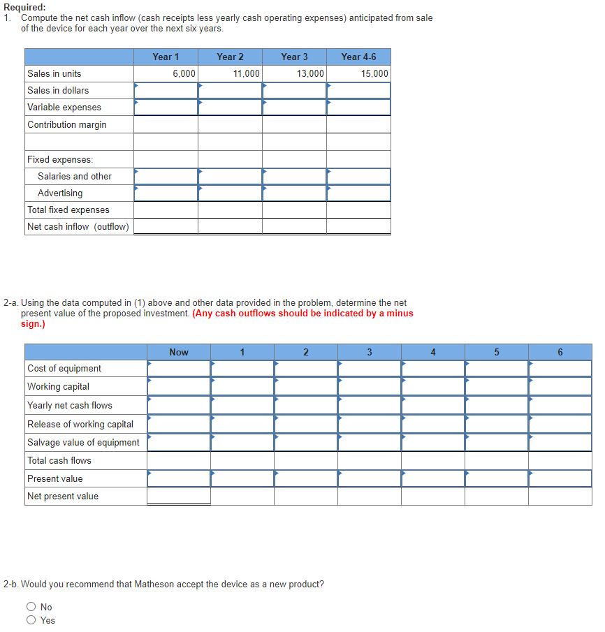 believes will have broad market appeal. The company has performed marketing and