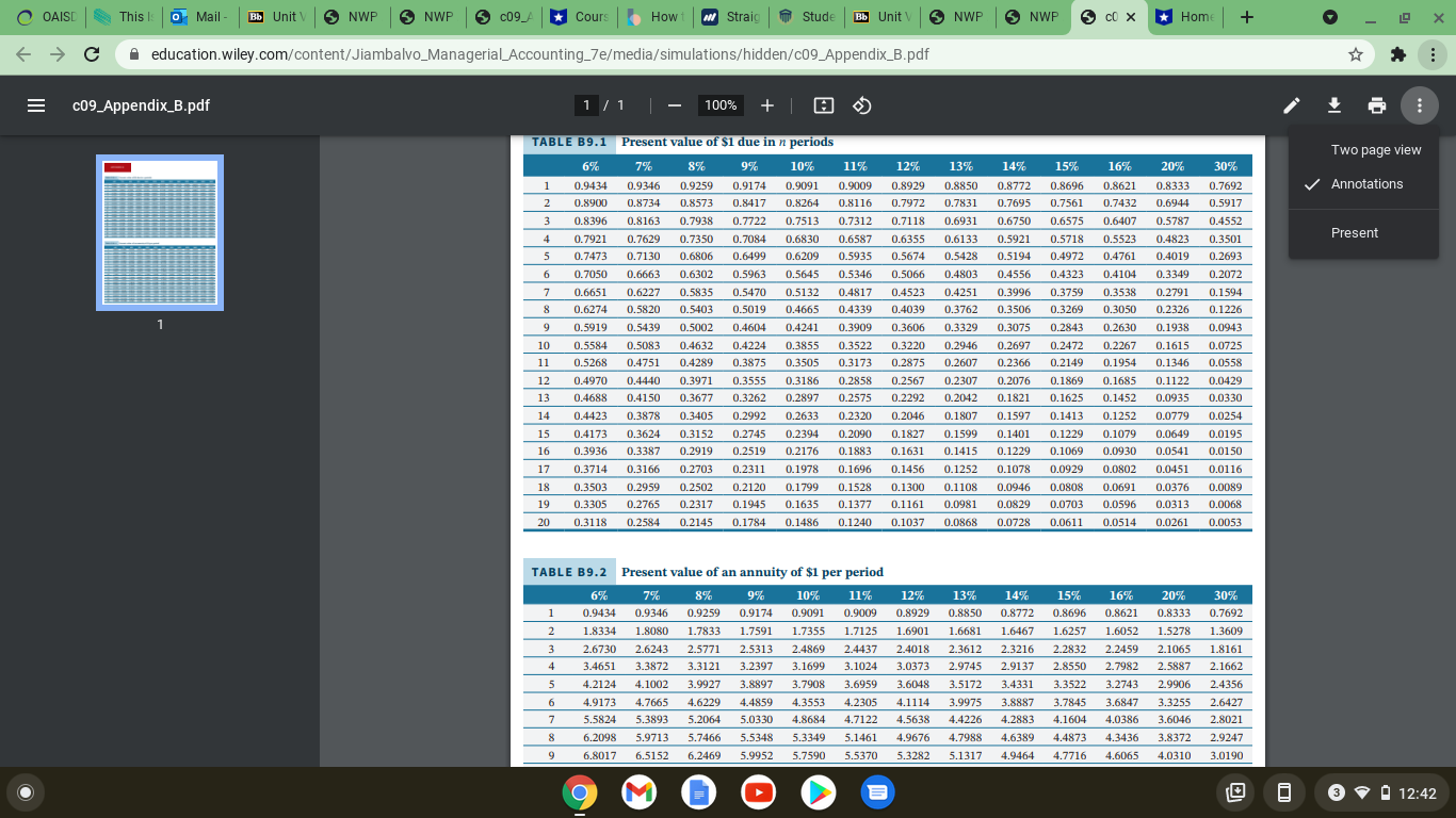 NWP C09_A Cours How * Straigstude Bb UnitV S NWP 5