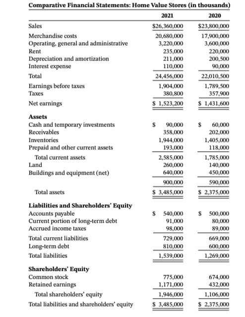 Please assist in this problem- I'm trying to use excel to solve