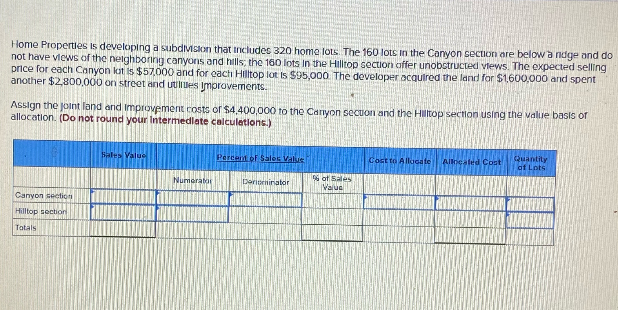  Home Properties is developing a subdivision that Includes 320 home lots.