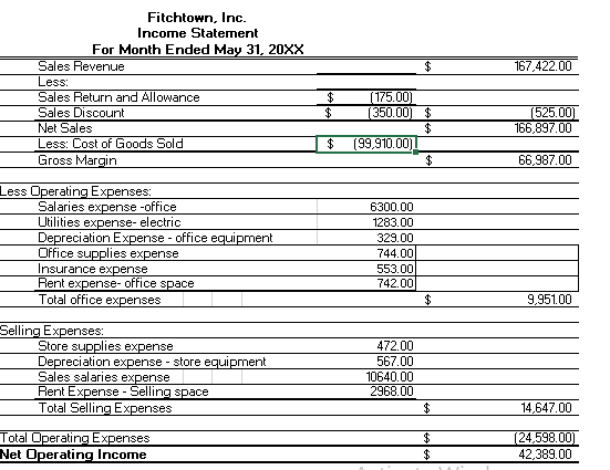 trial balance using the information on the additional sheets. Name Balance Sheet