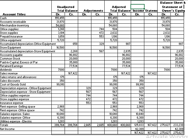 31, 20XX Fitchburg, Inc. Balance Sheet May 31, 20XXFitchtown, Inc. Income Statement