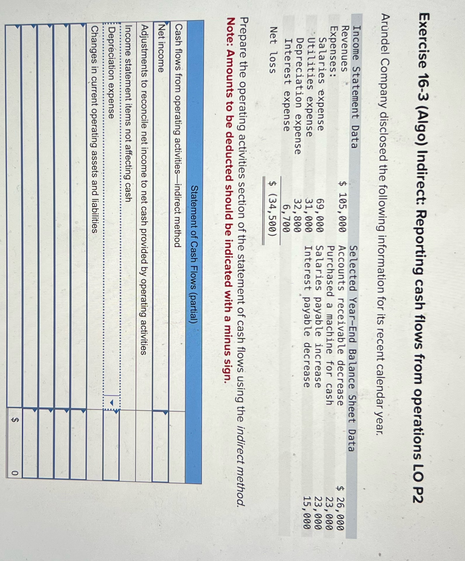 Exercise 16-3 (Algo) Indirect: Reporting cash flows from operations LO P2