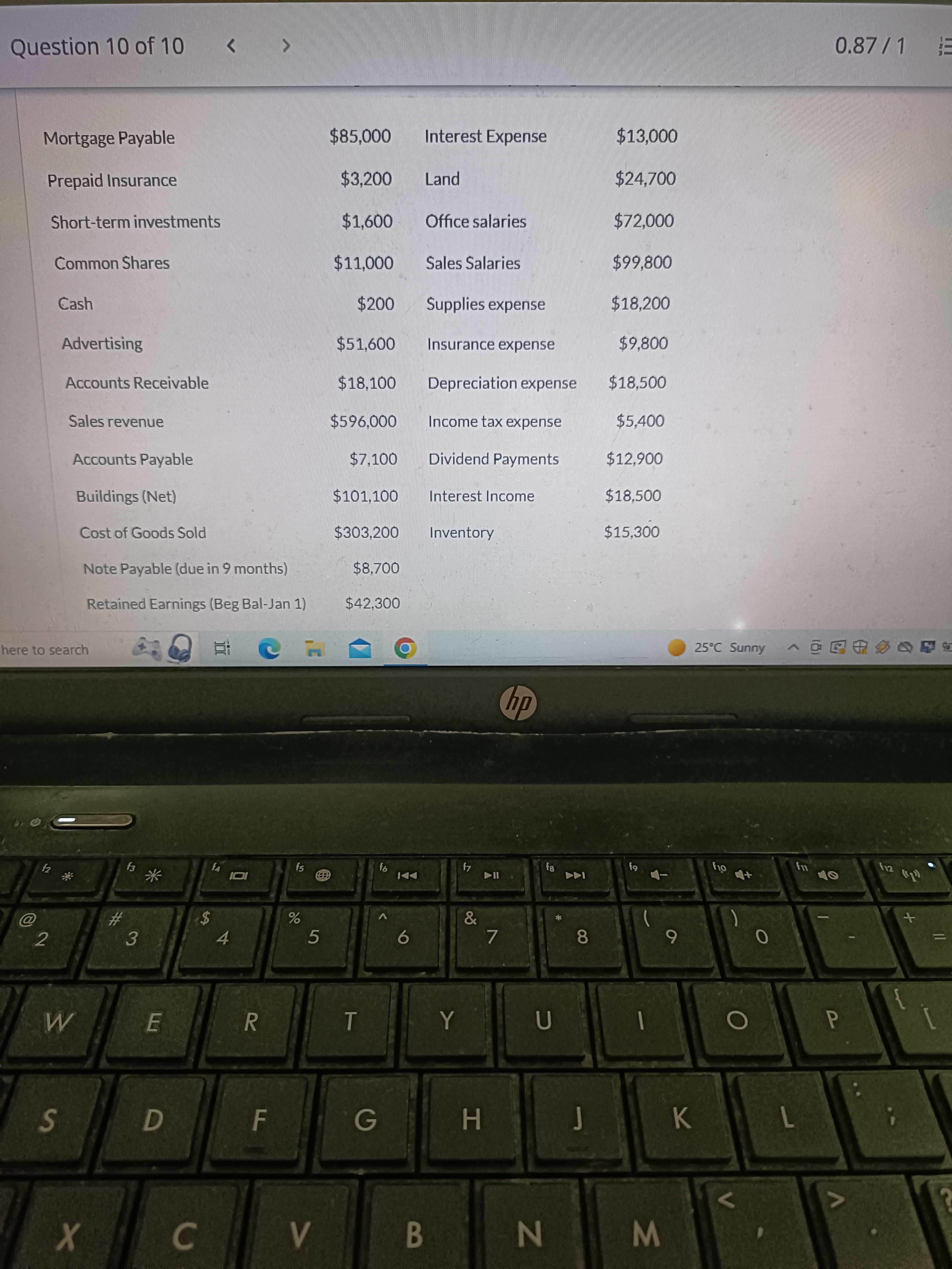 Statement of Financial Position. (List CurrentAssets in order of liquidity.) CULLUMBERGROVE HARDWARE