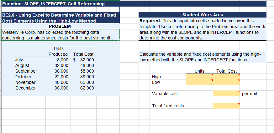 can you show me how to do this? Function: SLOPE, INTERCEPT; Cell