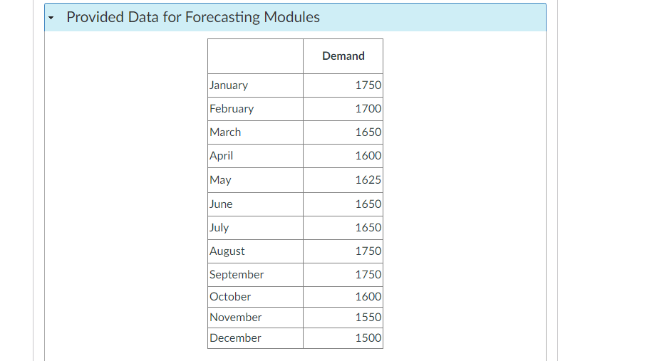 Please help explain the following: Please type answers because it is sometimes