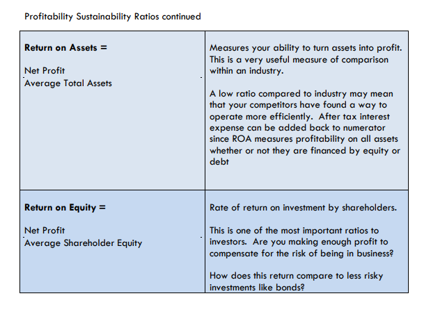 = _Het Sales Average Accounts Receivable Days In Aooeurls leoelvdslo = Average