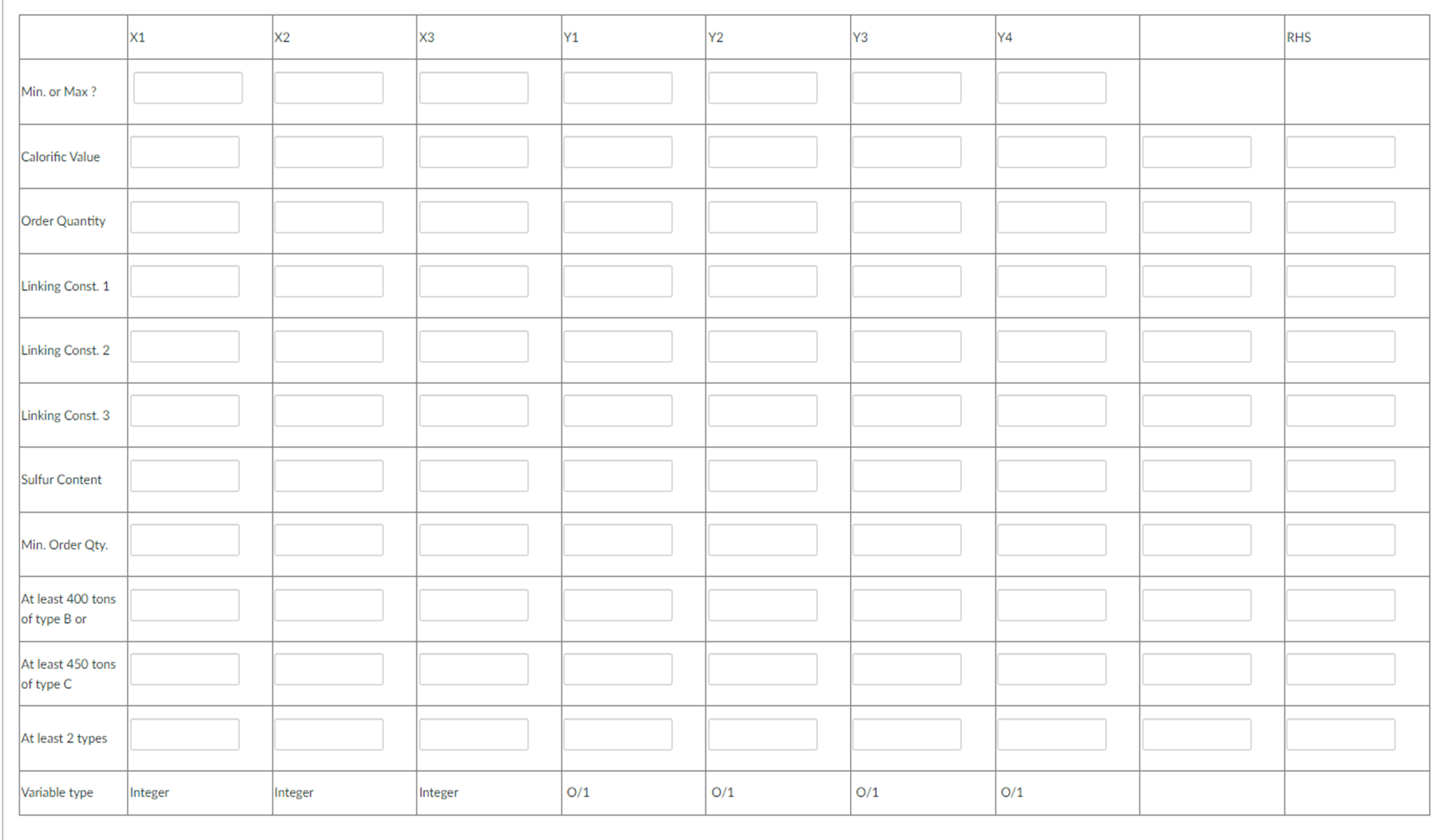 of coal for big industries like cement plants. It recently received an