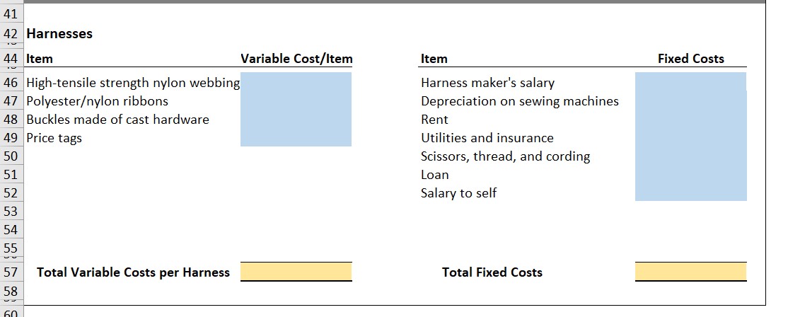 QE, ... ;'.-;w' ACC 202 Milestone One: Operational Costs Data Appendix You