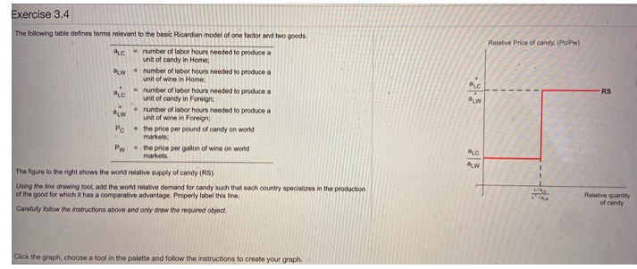 Fl\" 1 + "a\" 'l' where C is consumption, 4'? is leisure,