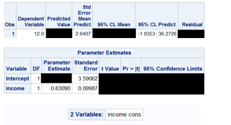 the exogenouslv given reel wage rate ta. The agent has to pay