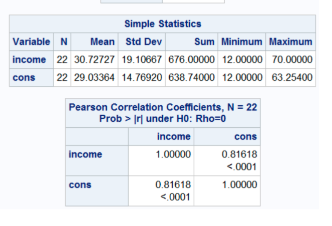 a proportional tax 1' on wage income as well as a lump-sum