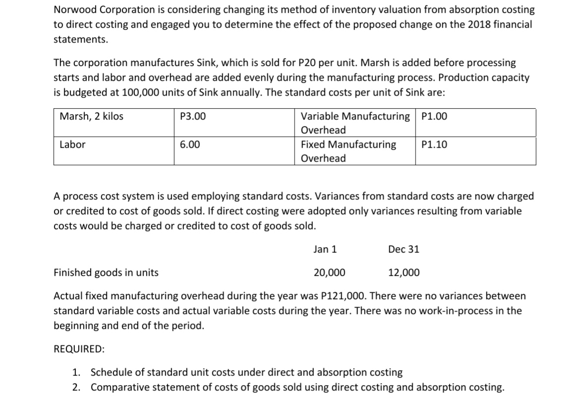 Absorption and Variable Costing Nonivood Corporation is considering changing its method of