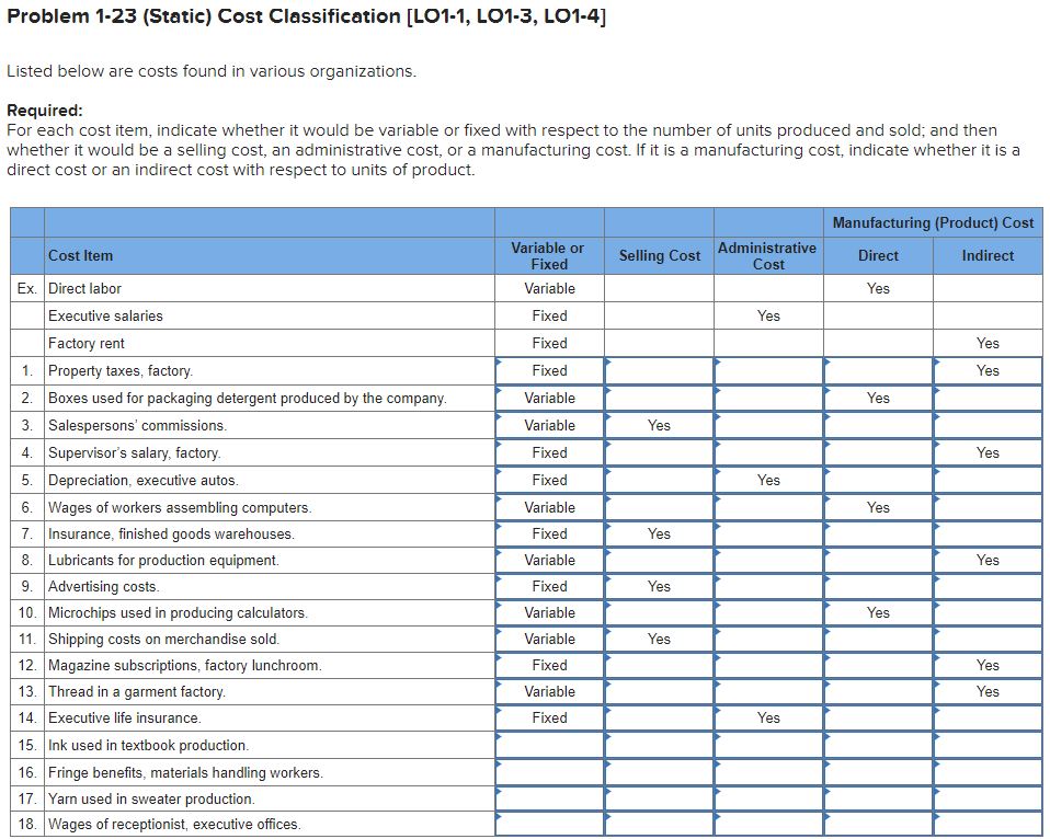  Problem 1-23 (Static) Cost Classification [LO1-1, LO1-3, LO1-4] Listed below are