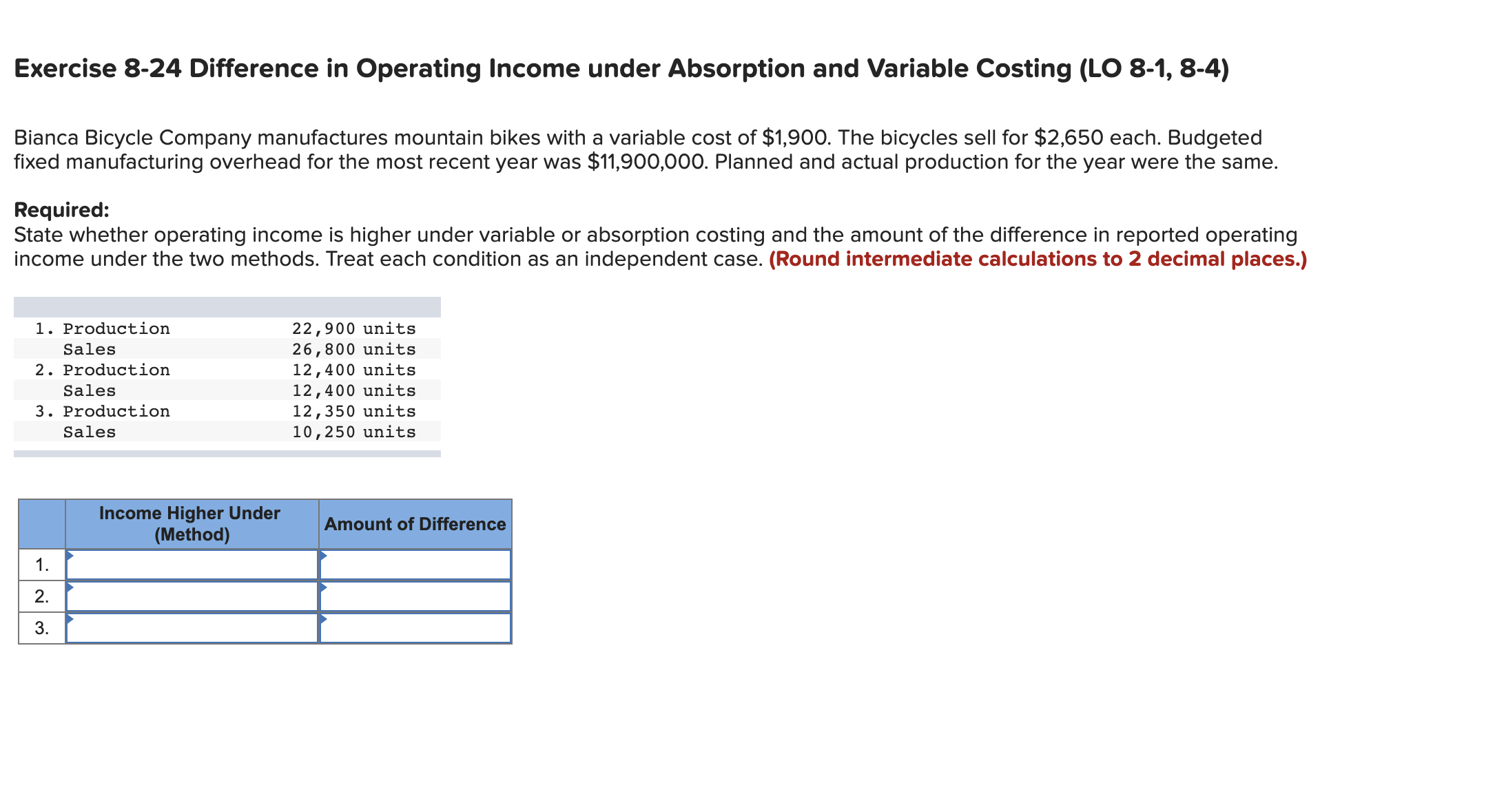  Exercise 8-24 Difference in Operating Income under Absorption and Variable Costing