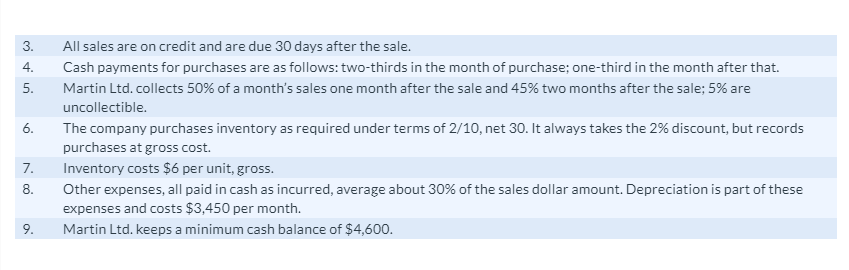 to need to take a loan in coming January to buy a