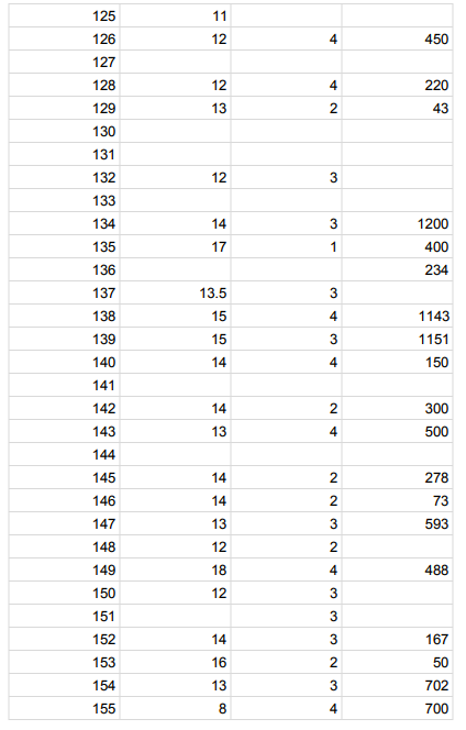 program, you are simply using it to answer questions from the worksheet).