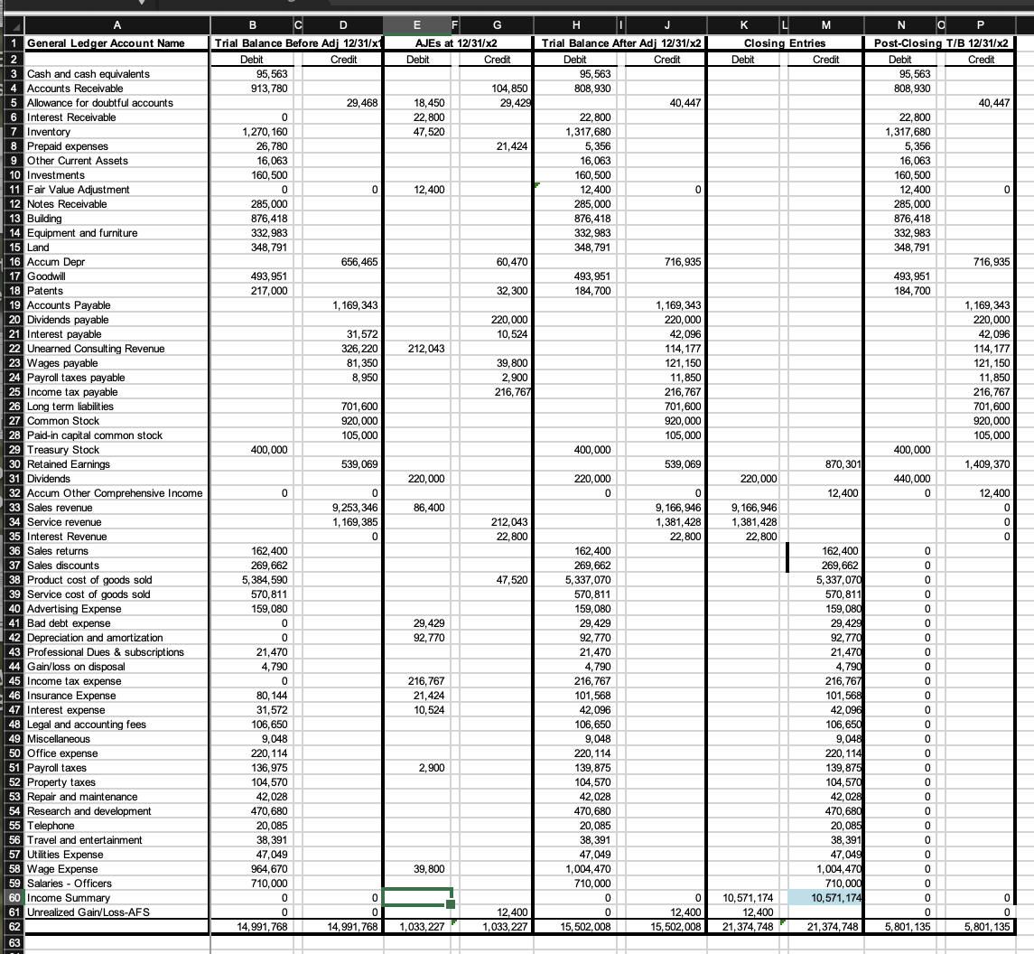 Name DR CR Closing Entries Account Name DR CR Wages Expense 39,800