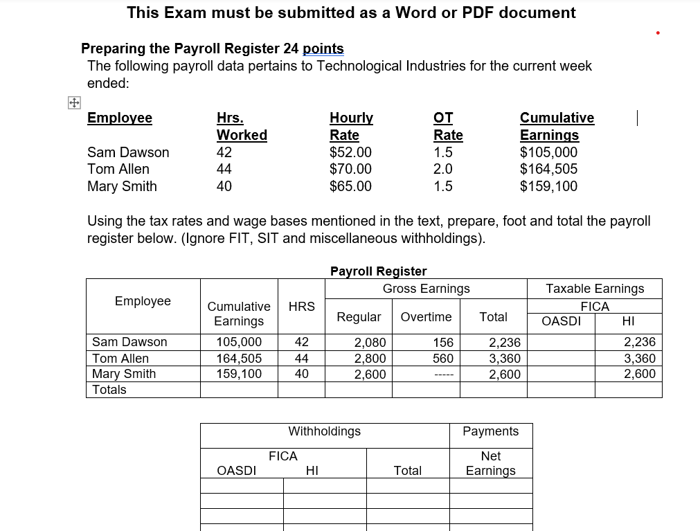  This Exam must be submitted as a Word or PDF document