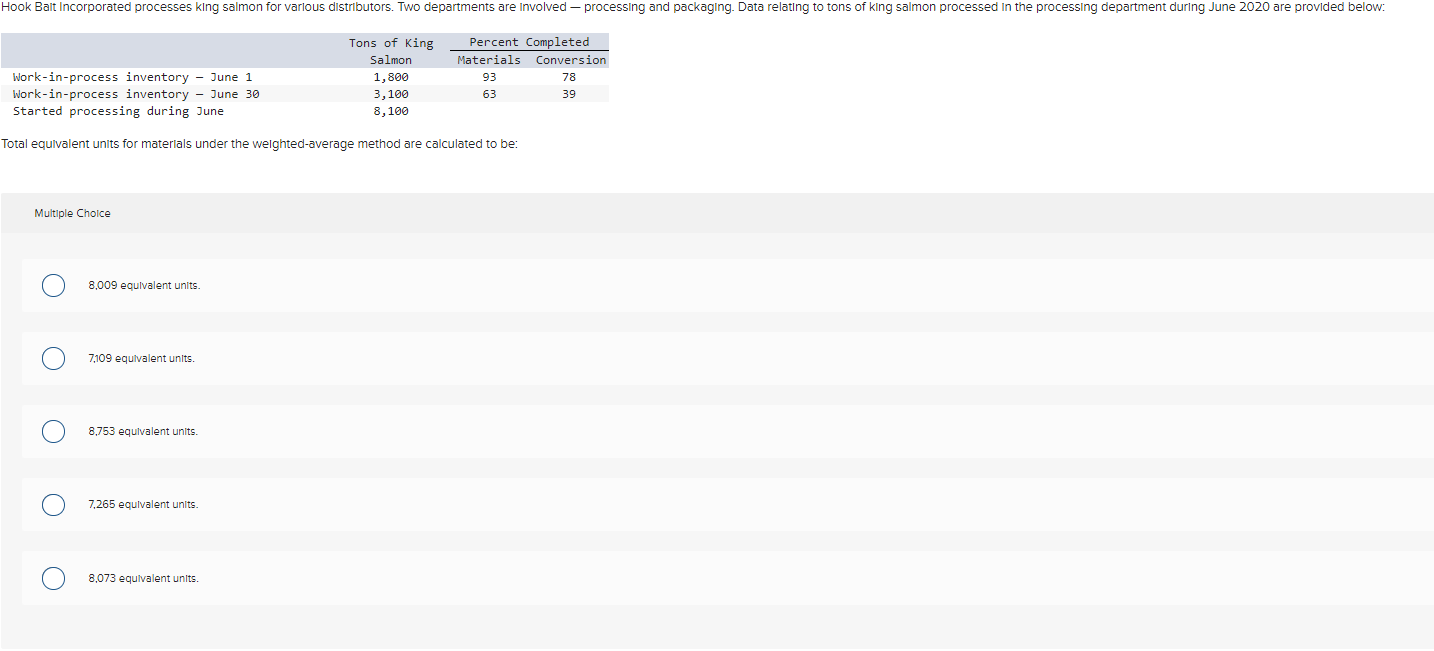  Hook Balt Incorporated processes king salmon for various distributors. Two departments