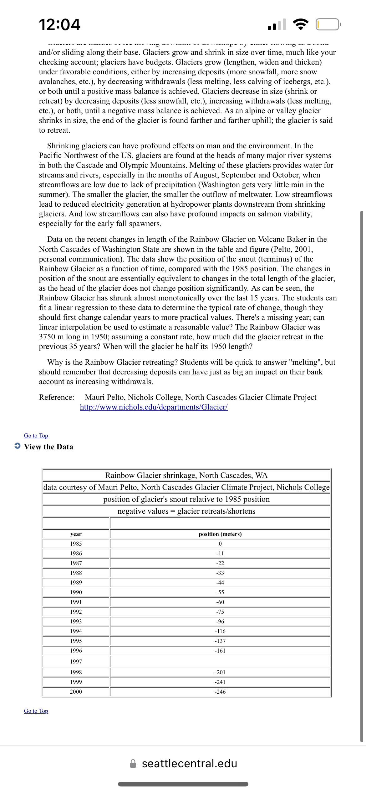 Emiroumeul Topil T_ mm 3 Download the Data Data Set #044 m