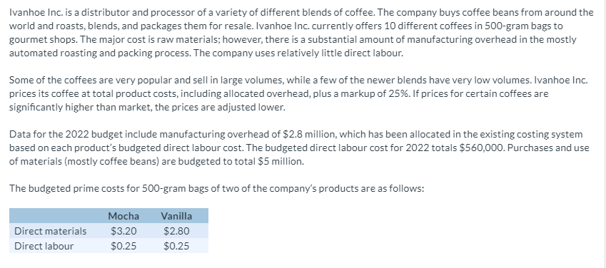 help me with last question no wrong answers pls Ivanhoe Inc. is