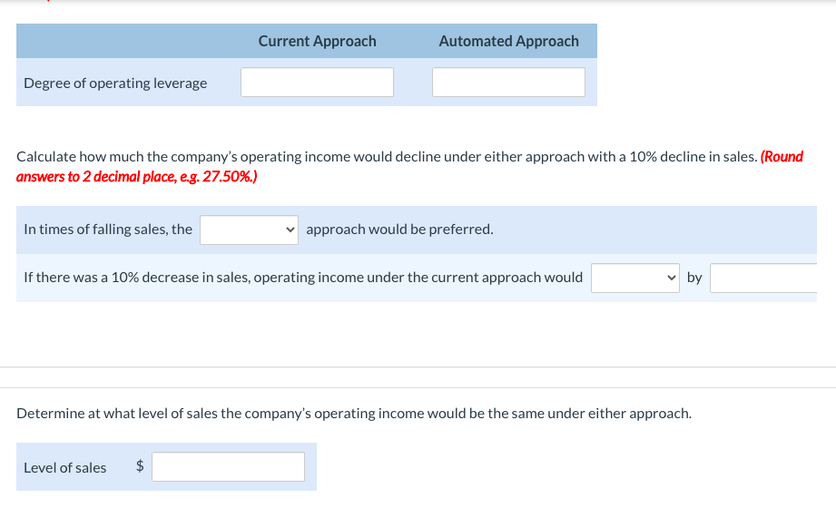 quick turnaround time provided by Sunland Coatings and its 20 skilled employees.