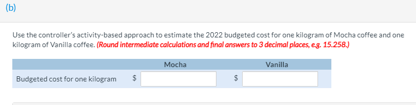 coffees in 500-gram bags to gourmet shops. The major cost is raw
