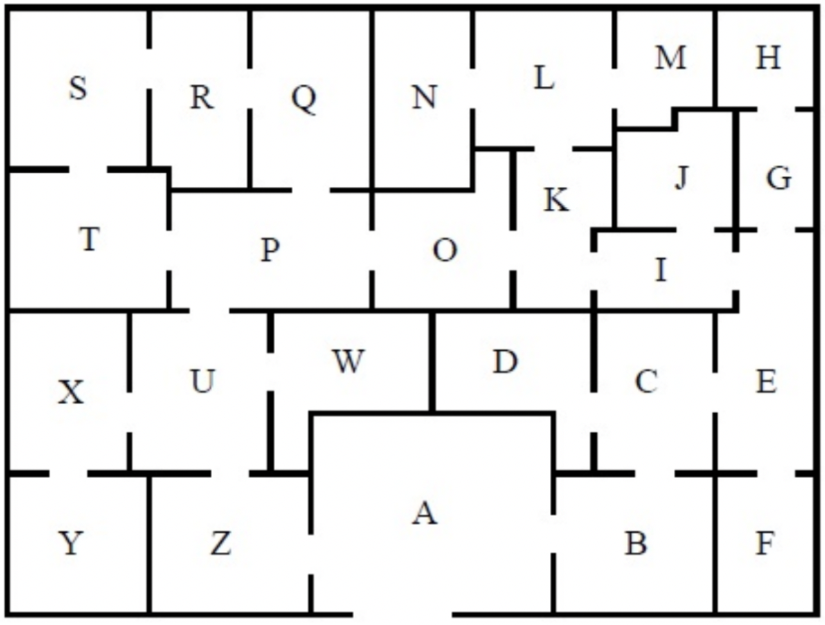 Can someone help me with this problem in optimising? A warehouse director