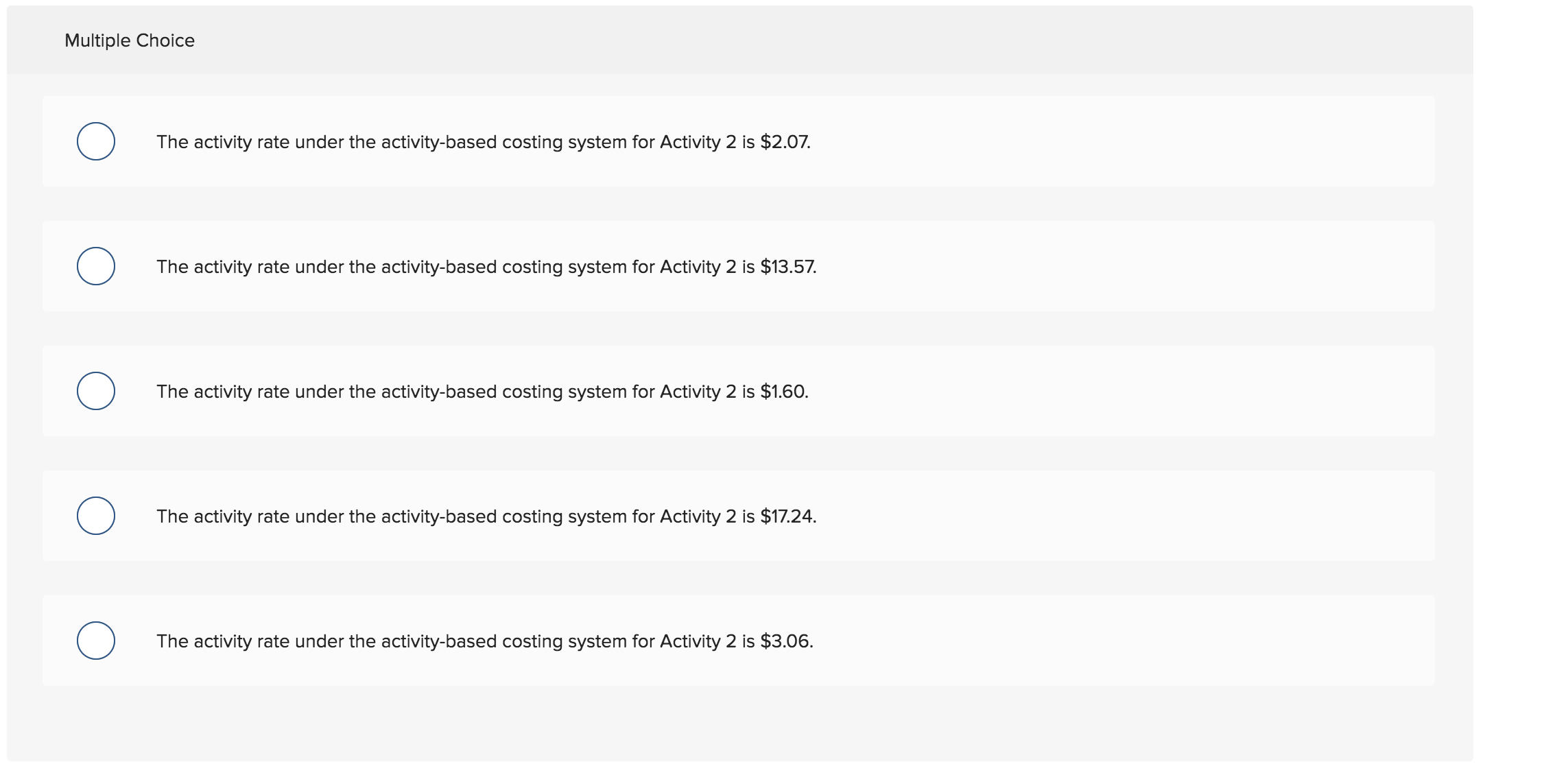 its three products: A, B, and C. The budgeted cost and activity