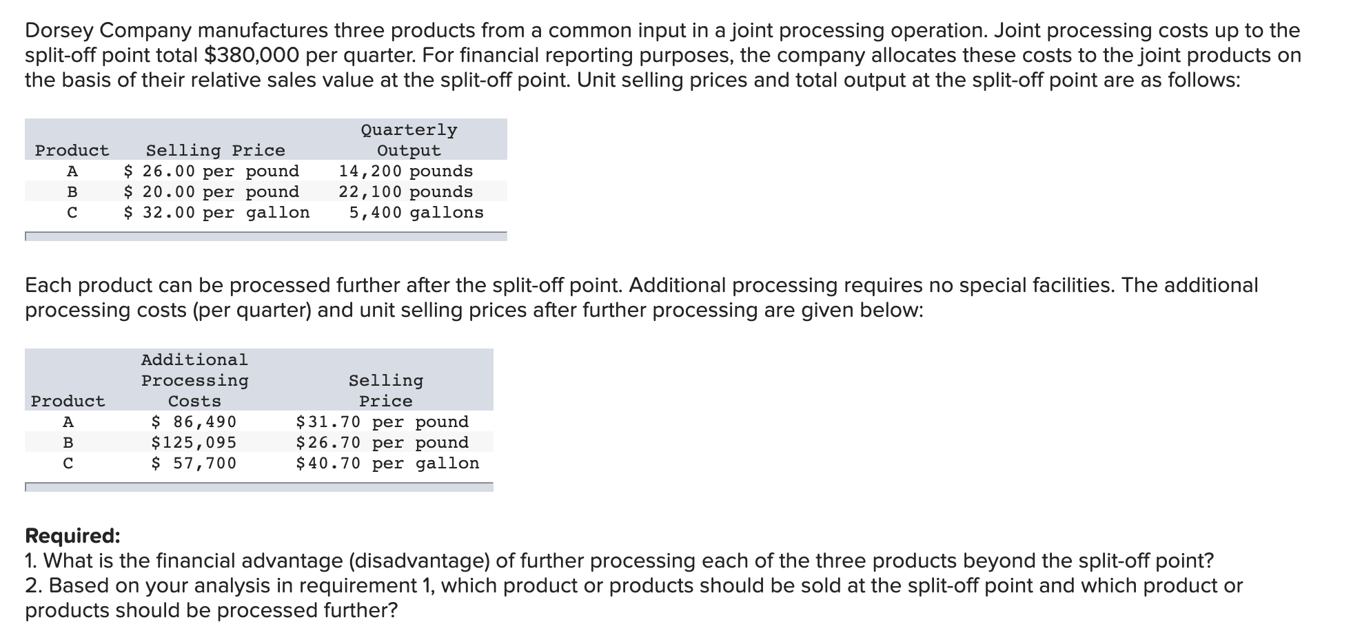 please answer 1 and 2 provided below. thank you. Dorsey Company manufactures