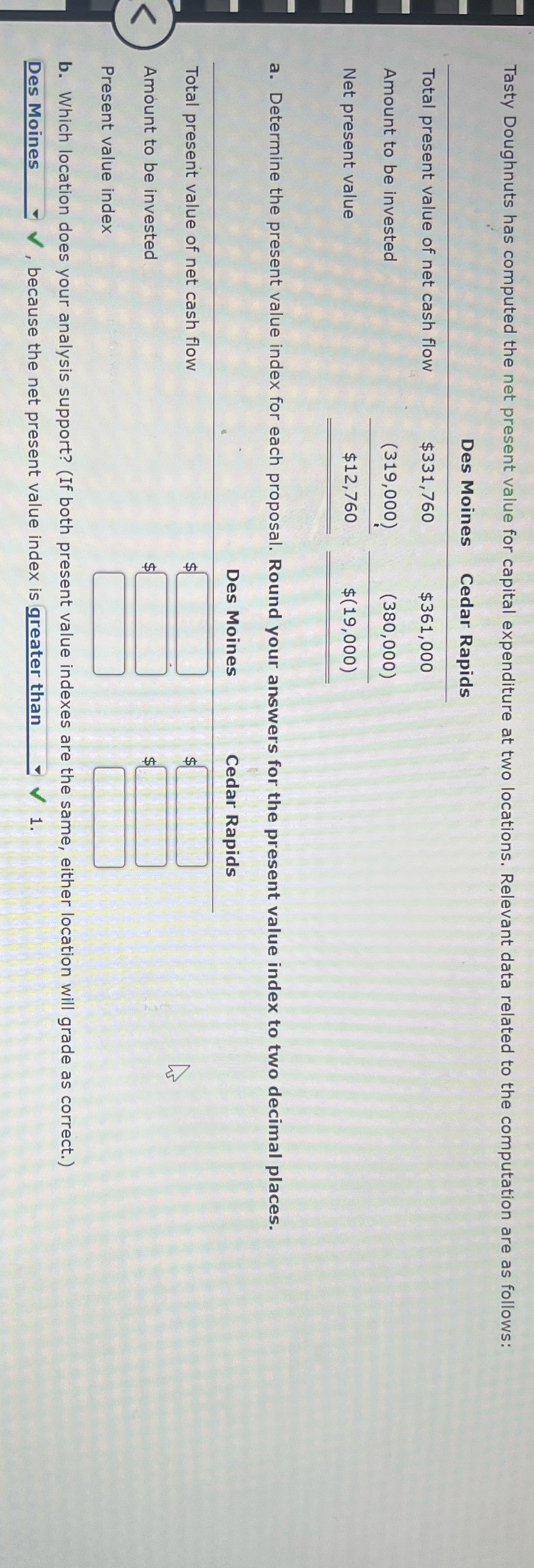 Help me answer the entire question Tasty Doughnuts has computed the net
