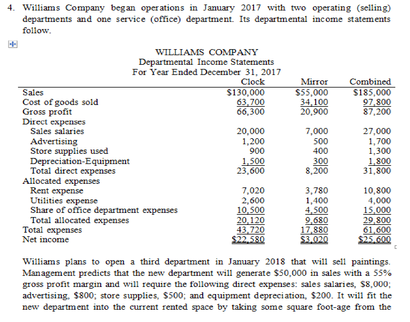 the new painting department will ll one-fth of the space presently used