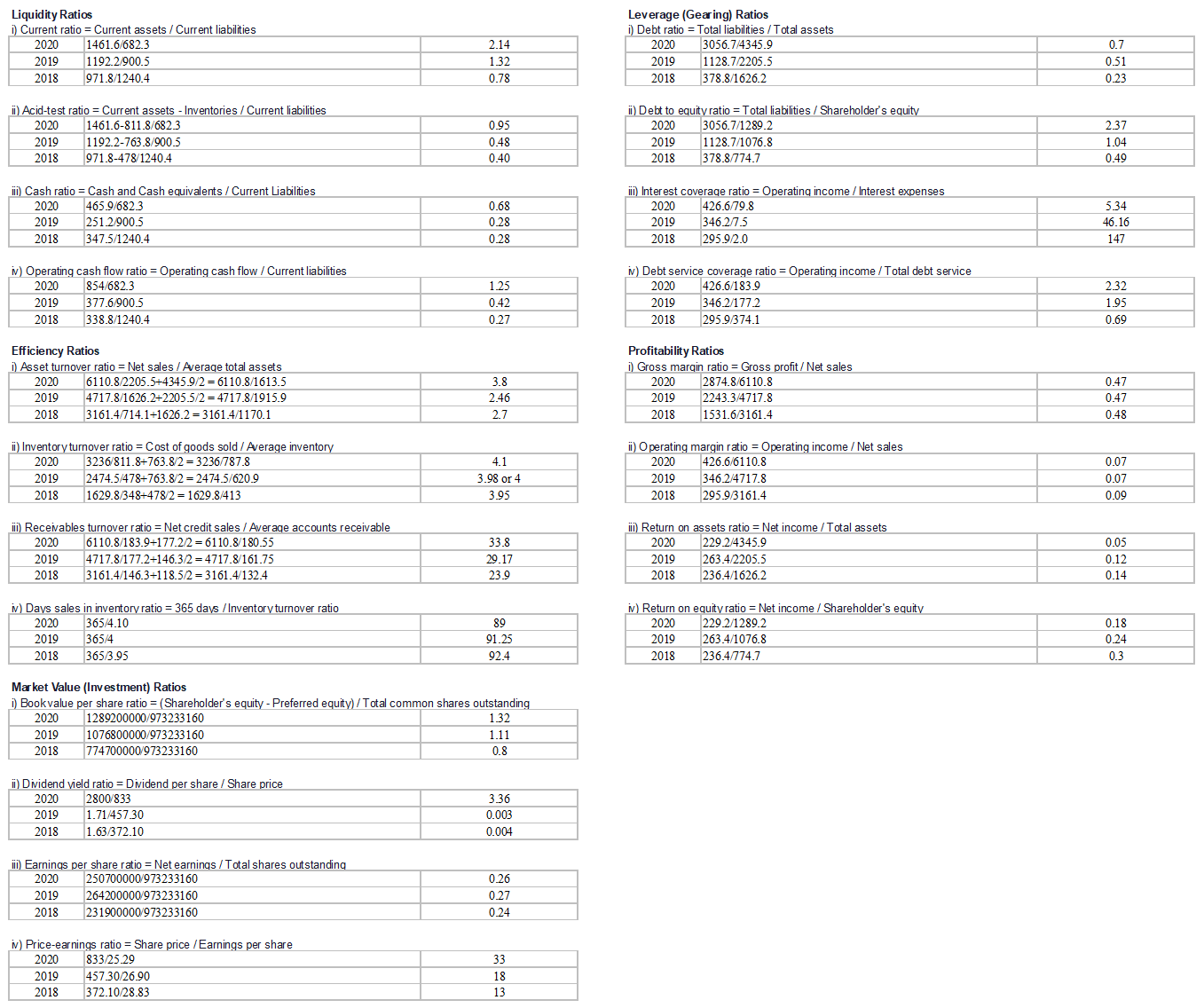 Using the following link: https://www.jdplc.com/reports-presentations download JD Sports Fashion Plc's annual reports