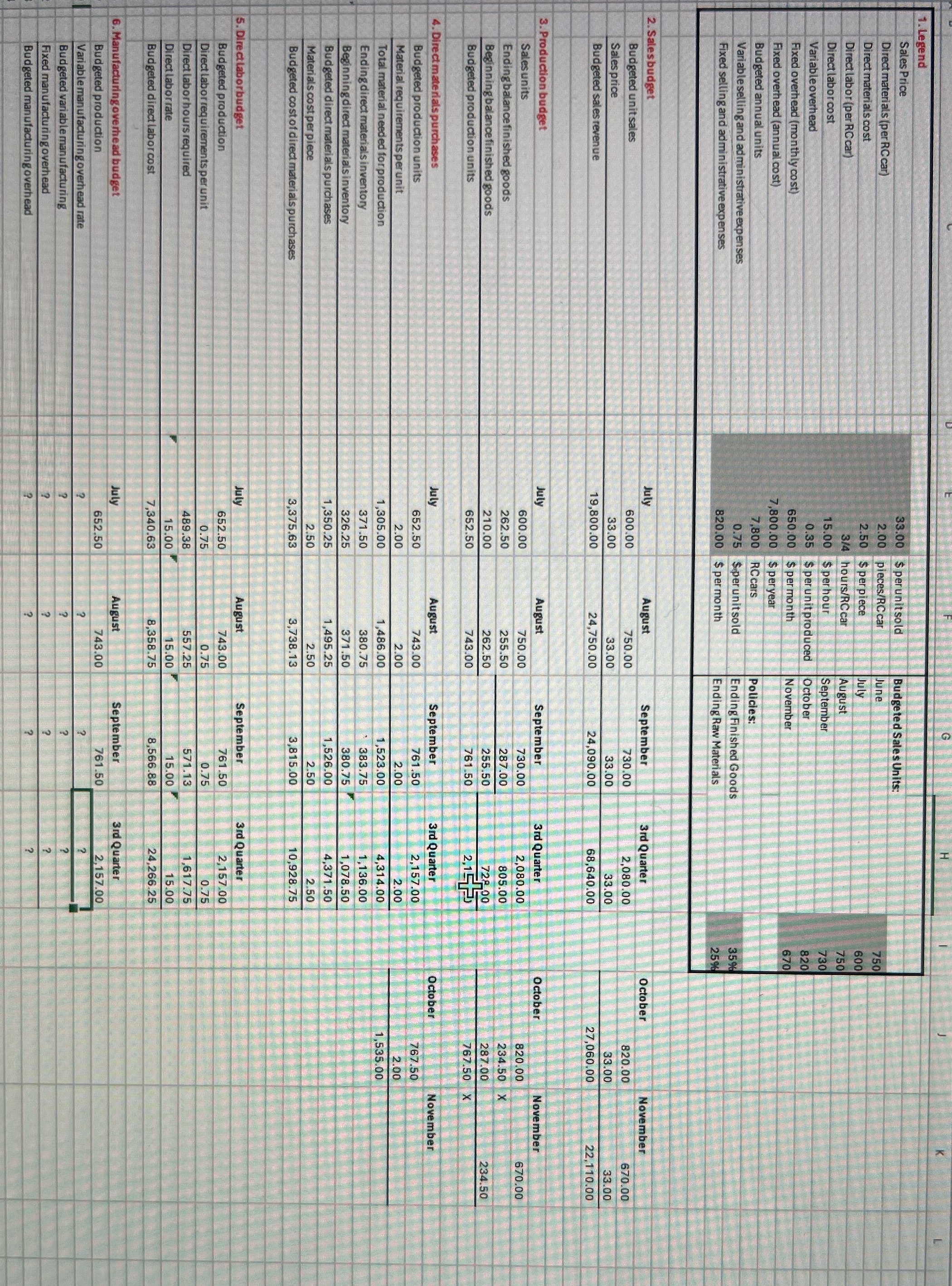 Am I filling this out correctly ? And how do I finish
