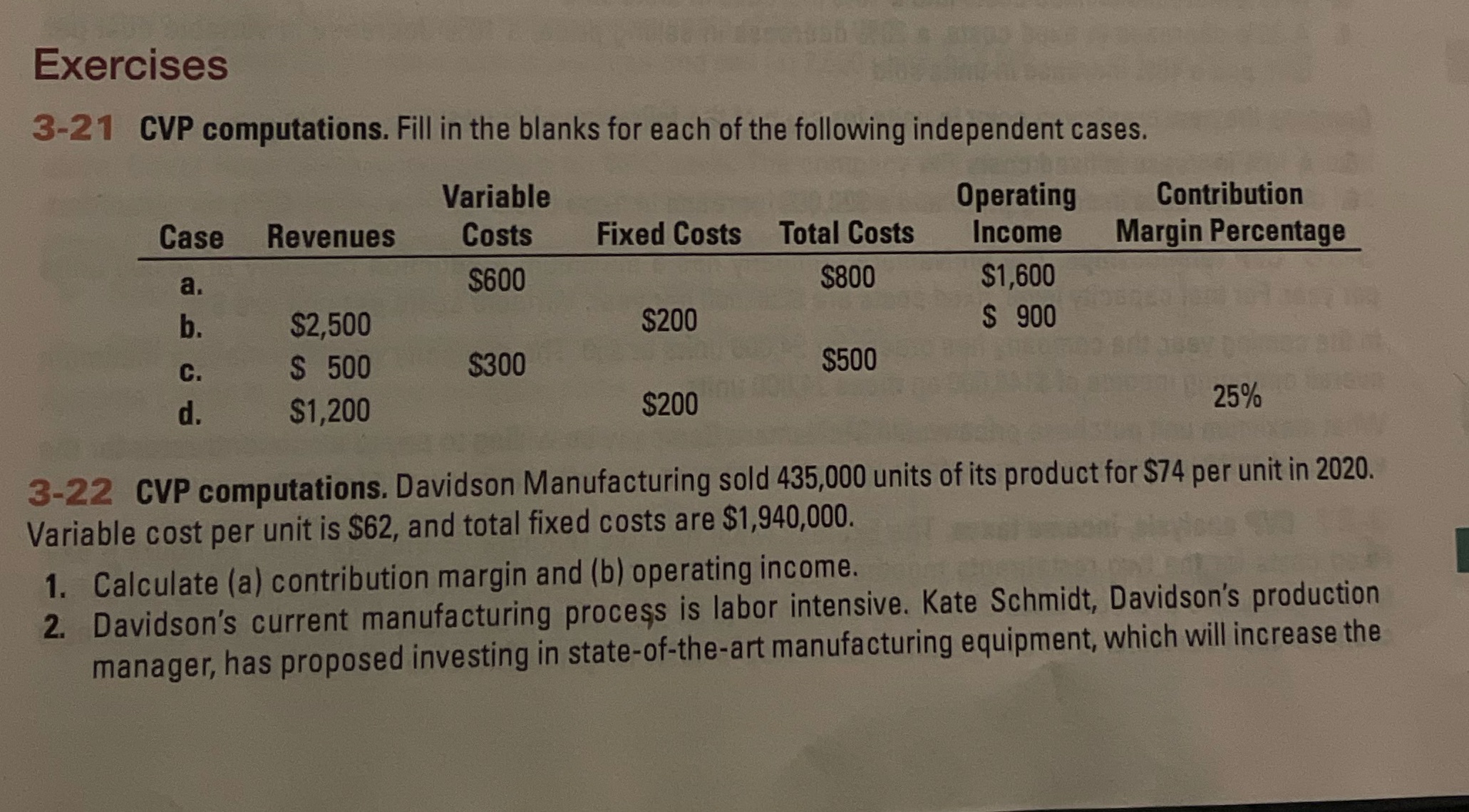 Exercises 3-21 CVP computations. Fill in the blanks for each of