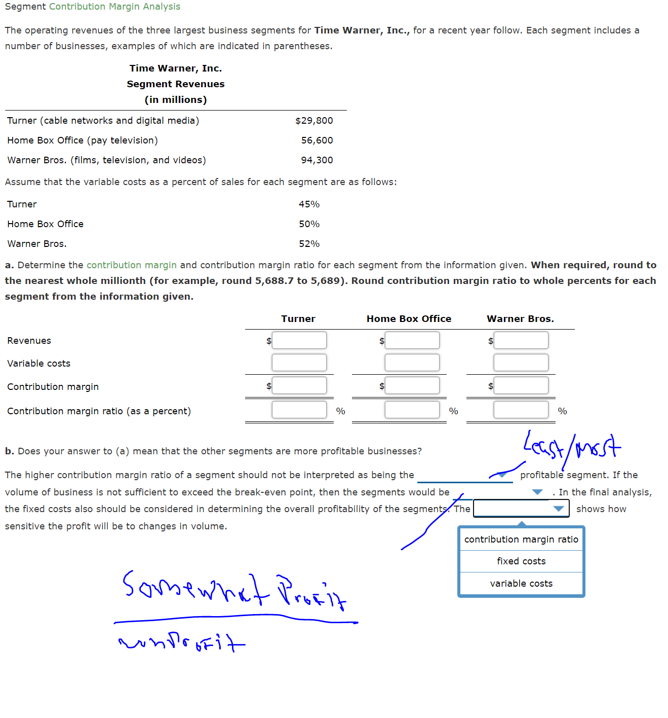 help with this question please Segment Contribution Margin Analysis The operating revenues