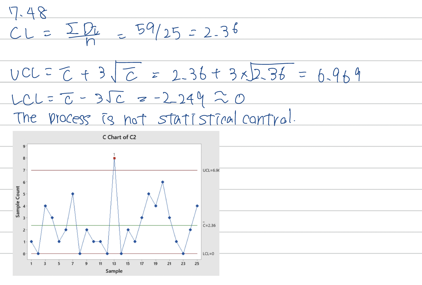 if my answers are correct?Especially, I am confused about the last question.