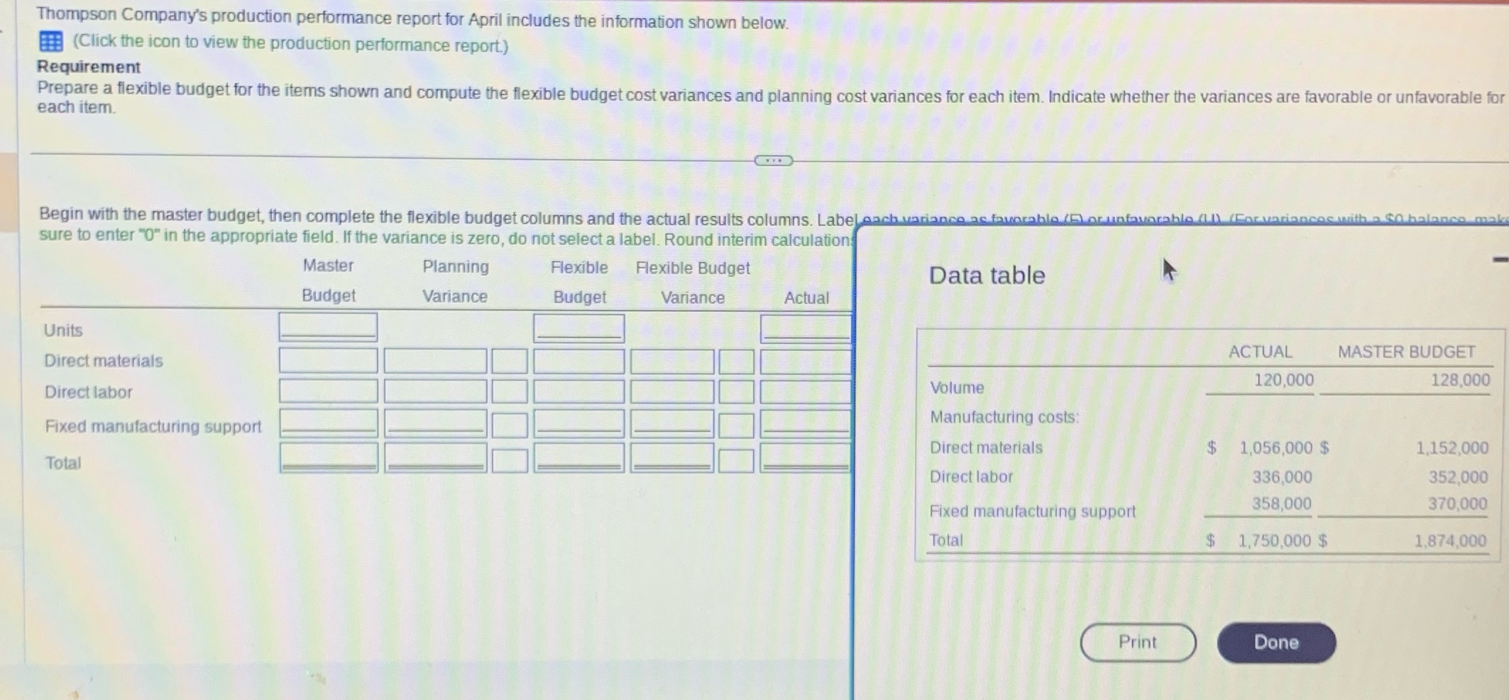Help me solve this please Thompson Company's production performance report for April