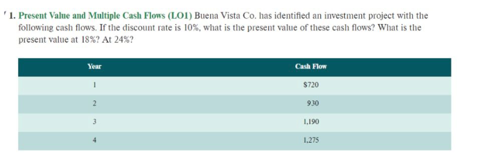 Please solve the following questions '1. Present Value and Multiple Cash Flows