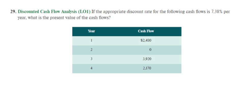 value of these cash flows? What is the present value at 18%?