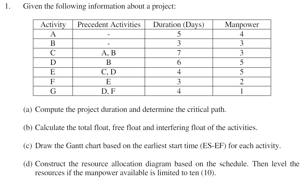 Answer the following question with step by step answers with explanation 1.